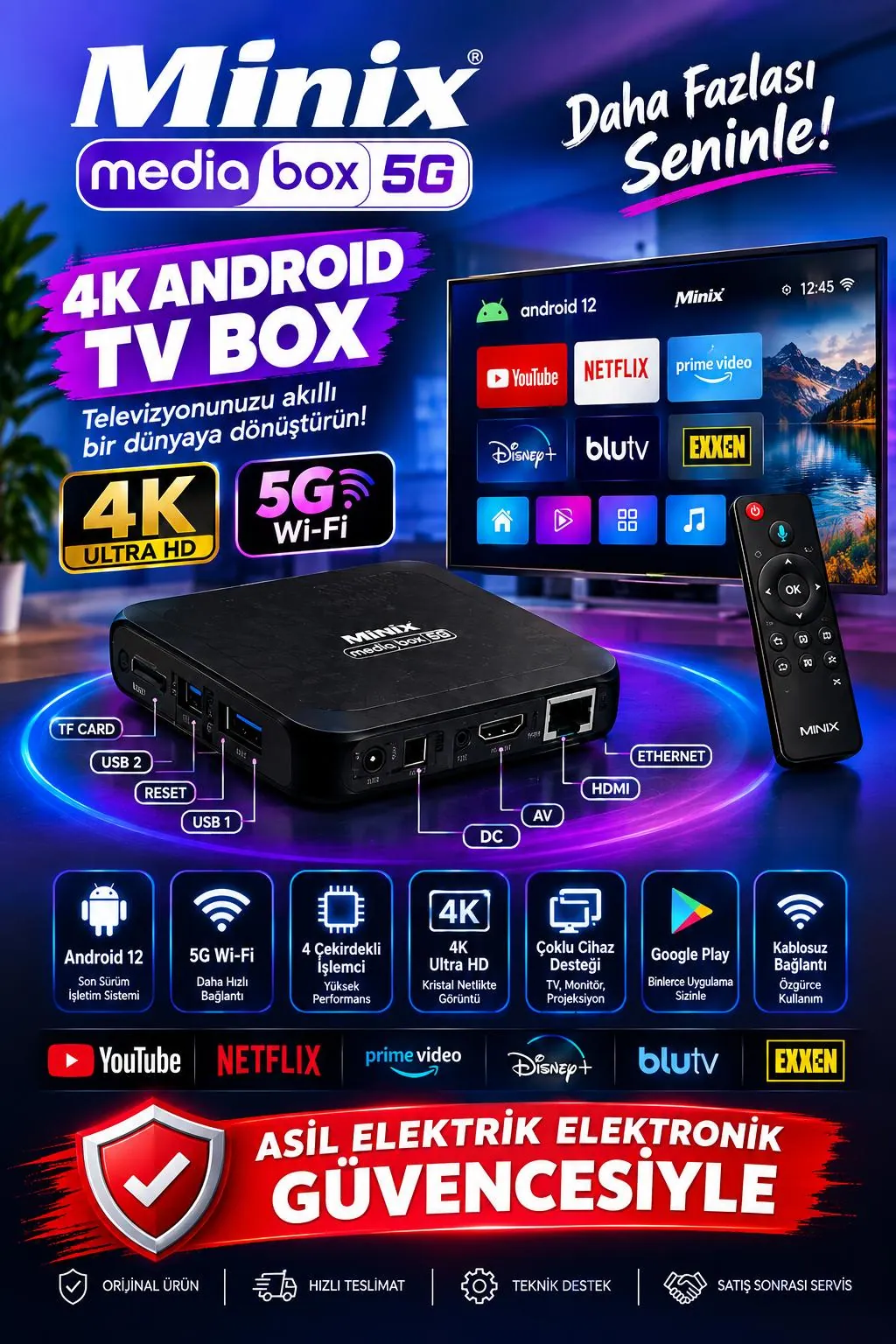Minix TV Box
